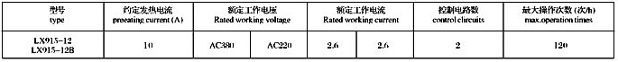 LX915pd船用限位开x术参? title=