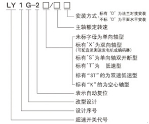 LY1Gpd速开兛_号及含义