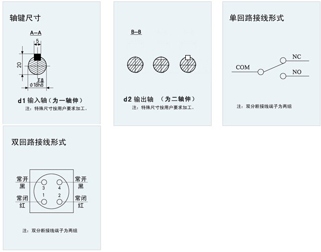 LY1Gpd速开兛_形尺寸图